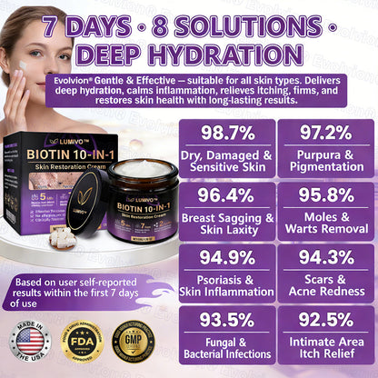 Ends Today: 80% OFF!✨LUMIVO® Biotin 10-in-1 Skin Restoration Cream 🍀Made and Shipped from USA